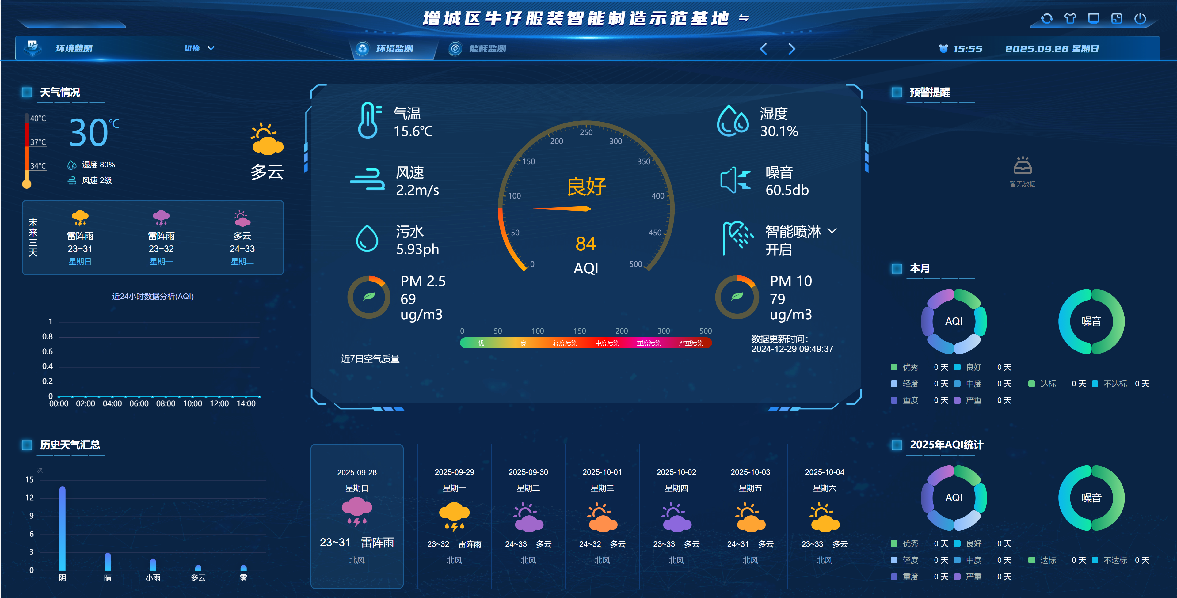 平台截图-扬尘监测 平台截图-扬尘监测