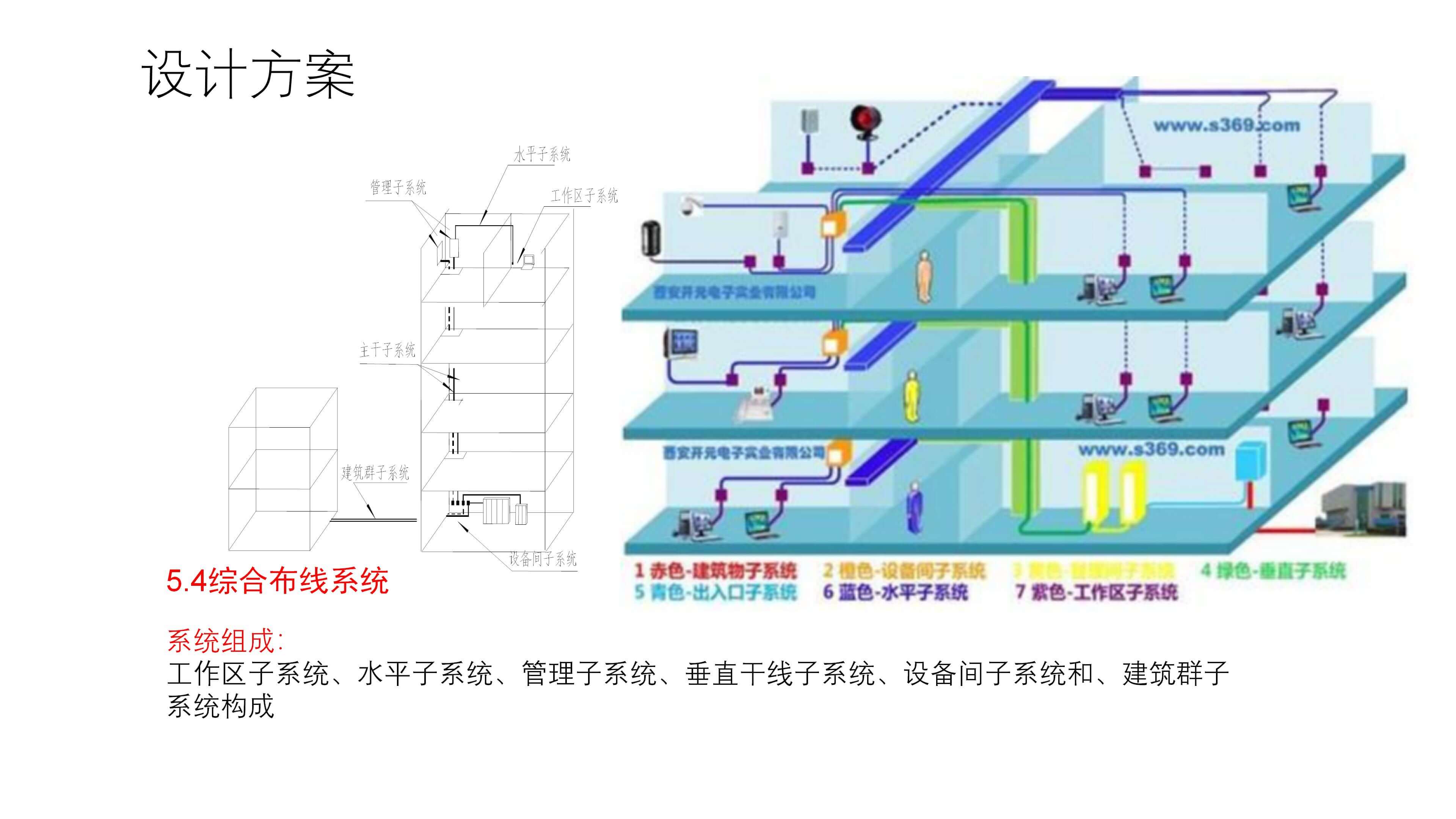 基础支撑系统：可靠运行的基石