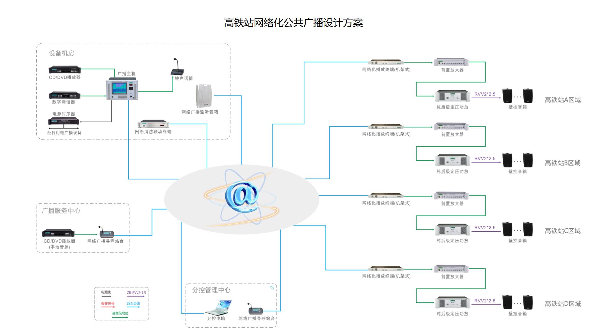 公共广播系统-示例.jpg