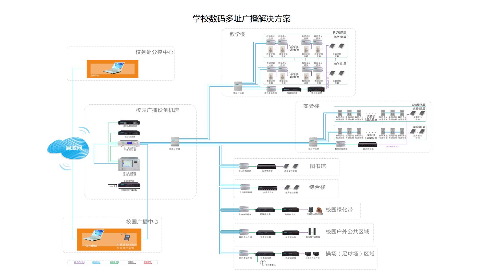 公共广播系统-示例.jpg